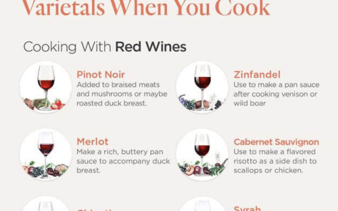 Cooking with Wine