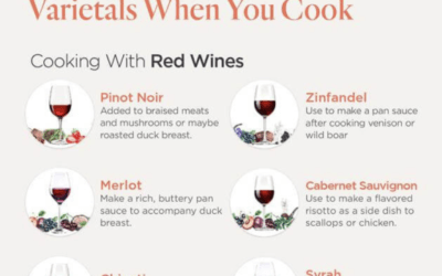 Cooking with Wine